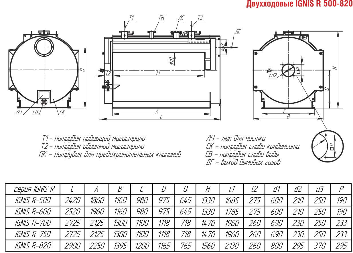 Котел Arcus Ignis f 1000